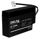 Delta DT 12008