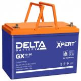 Delta GX 12-90