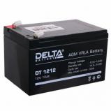 Delta CGD 1212