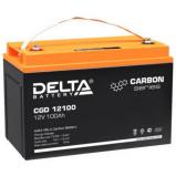 Delta CGD 12100