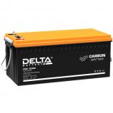 Delta CGD 12200