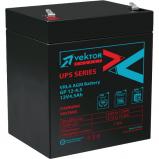 VEKTOR ENERGY GP 12-4,5