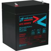  - VEKTOR ENERGY GP 12-4,5