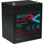  - VEKTOR ENERGY GP 12-5