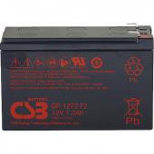  - CSB GP1272 F1 (12V28W)